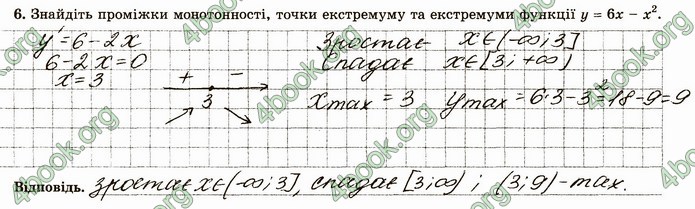 ГДЗ Зошит алгебра 10 клас Істер