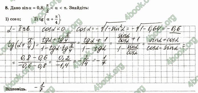 ГДЗ Зошит алгебра 10 клас Істер