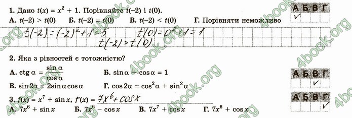 ГДЗ Зошит алгебра 10 клас Істер