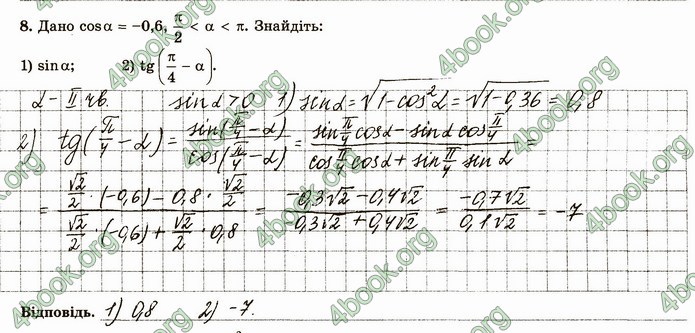 ГДЗ Зошит алгебра 10 клас Істер