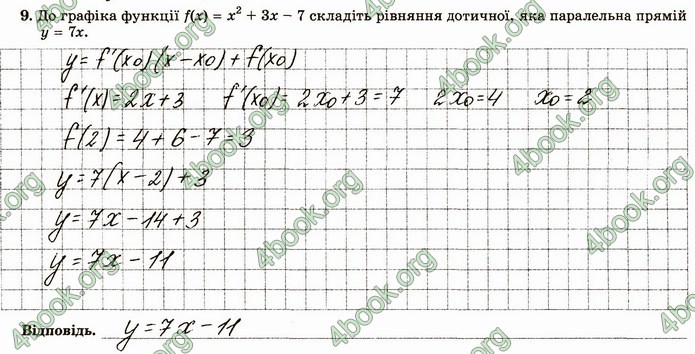 ГДЗ Зошит алгебра 10 клас Істер