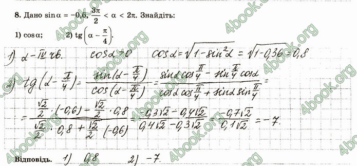 ГДЗ Зошит алгебра 10 клас Істер