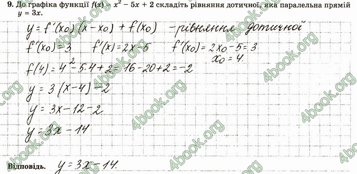 ГДЗ Зошит алгебра 10 клас Істер