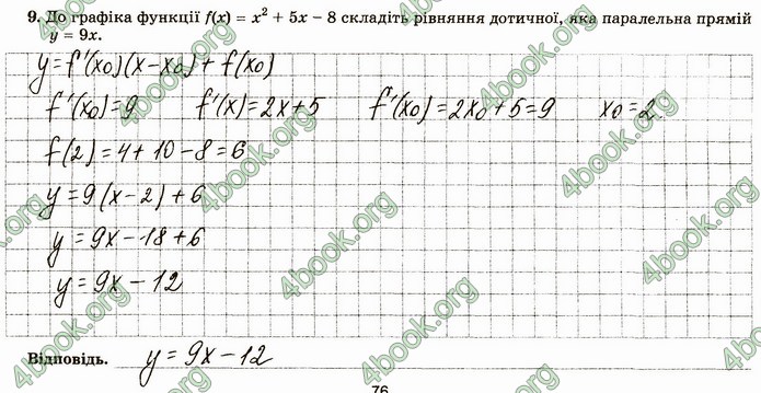 ГДЗ Зошит алгебра 10 клас Істер