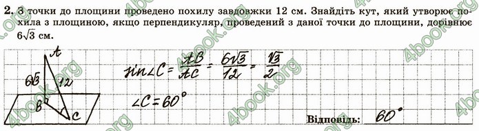 ГДЗ Зошит геометрія 10 клас Істер