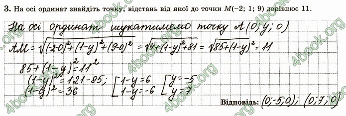 ГДЗ Зошит геометрія 10 клас Істер