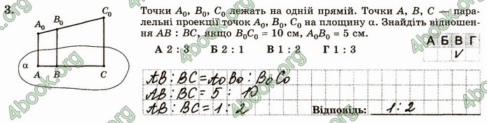 ГДЗ Зошит геометрія 10 клас Істер