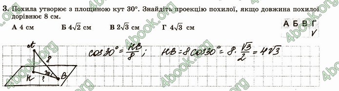 ГДЗ Зошит геометрія 10 клас Істер