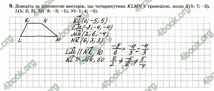 ГДЗ Зошит геометрія 10 клас Істер