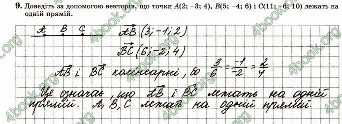 ГДЗ Зошит геометрія 10 клас Істер