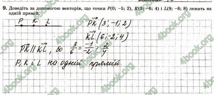 ГДЗ Зошит геометрія 10 клас Істер