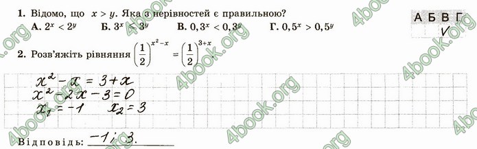 ГДЗ Зошит алгебра 11 клас Істер