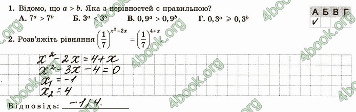 ГДЗ Зошит алгебра 11 клас Істер