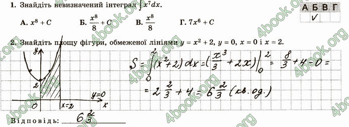 ГДЗ Зошит алгебра 11 клас Істер