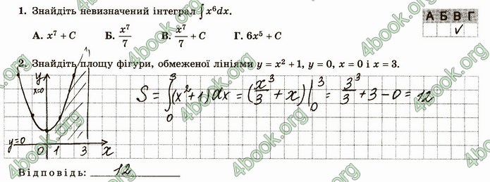 ГДЗ Зошит алгебра 11 клас Істер