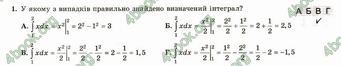 ГДЗ Зошит алгебра 11 клас Істер