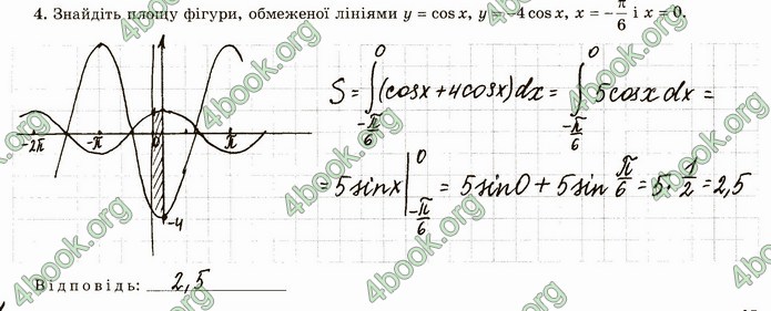 ГДЗ Зошит алгебра 11 клас Істер