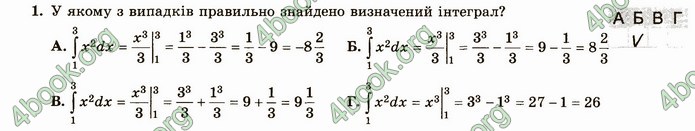 ГДЗ Зошит алгебра 11 клас Істер