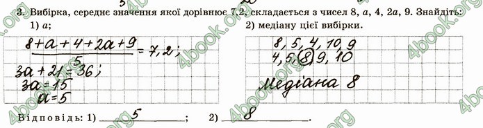 ГДЗ Зошит алгебра 11 клас Істер