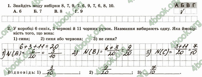 ГДЗ Зошит алгебра 11 клас Істер