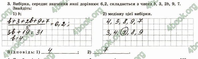 ГДЗ Зошит алгебра 11 клас Істер