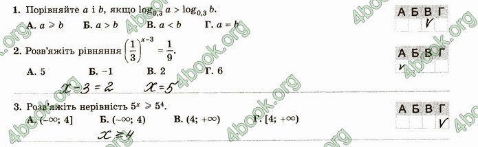 ГДЗ Зошит алгебра 11 клас Істер