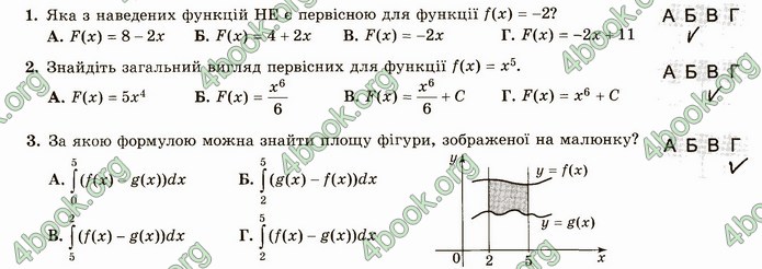 ГДЗ Зошит алгебра 11 клас Істер