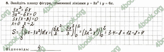 ГДЗ Зошит алгебра 11 клас Істер