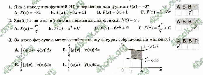 ГДЗ Зошит алгебра 11 клас Істер