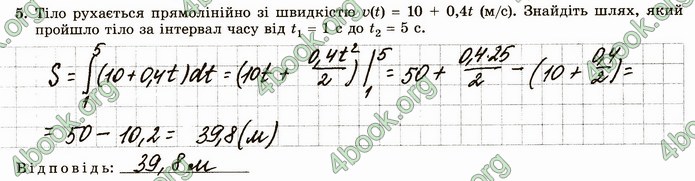 ГДЗ Зошит алгебра 11 клас Істер