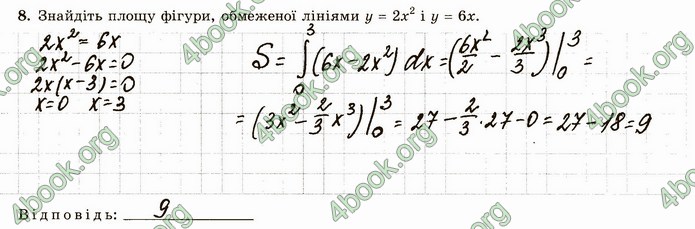 ГДЗ Зошит алгебра 11 клас Істер