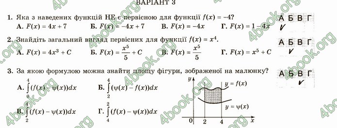 ГДЗ Зошит алгебра 11 клас Істер