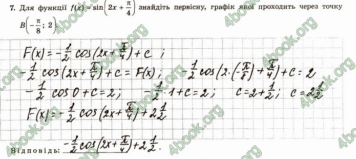 ГДЗ Зошит алгебра 11 клас Істер