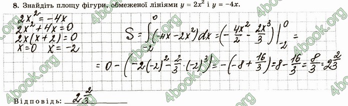 ГДЗ Зошит алгебра 11 клас Істер