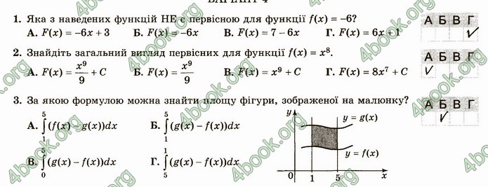 ГДЗ Зошит алгебра 11 клас Істер