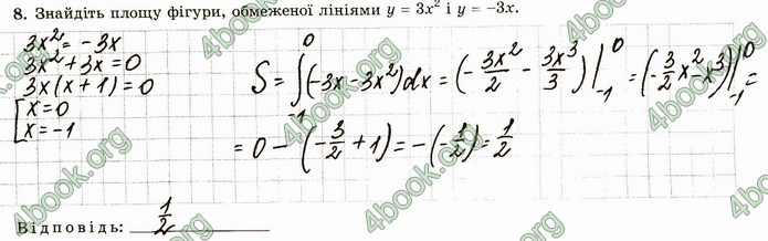 ГДЗ Зошит алгебра 11 клас Істер