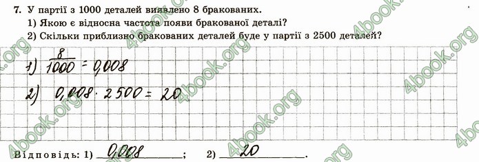 ГДЗ Зошит алгебра 11 клас Істер