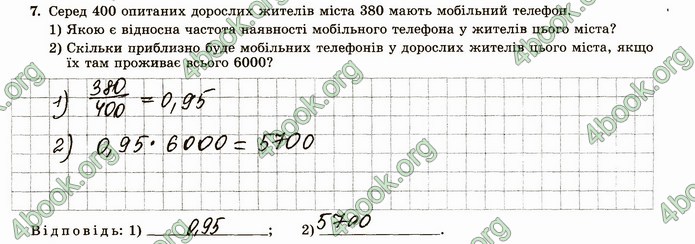 ГДЗ Зошит алгебра 11 клас Істер