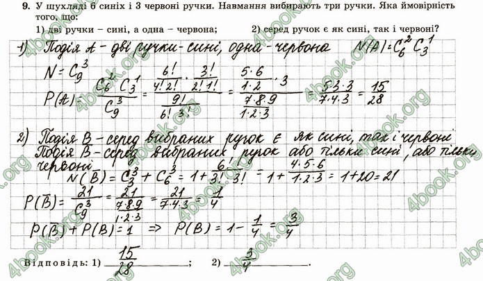 ГДЗ Зошит алгебра 11 клас Істер