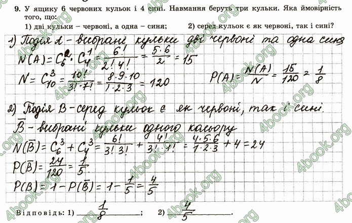 ГДЗ Зошит алгебра 11 клас Істер