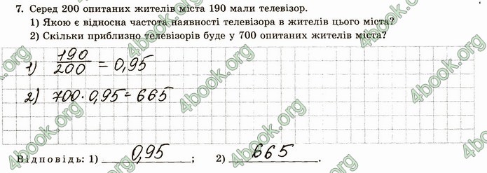 ГДЗ Зошит алгебра 11 клас Істер