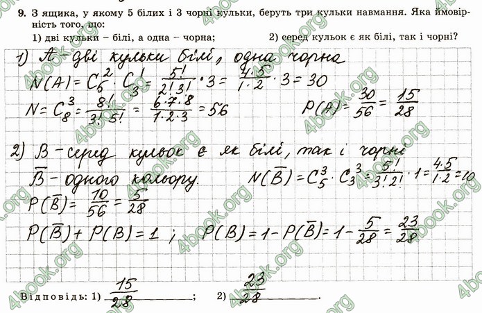 ГДЗ Зошит алгебра 11 клас Істер