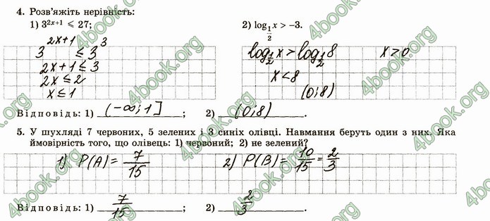 ГДЗ Зошит алгебра 11 клас Істер