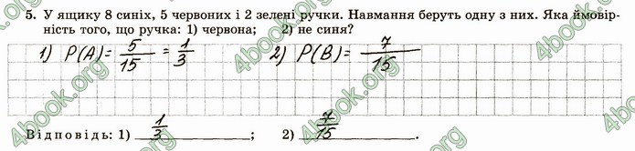 ГДЗ Зошит алгебра 11 клас Істер