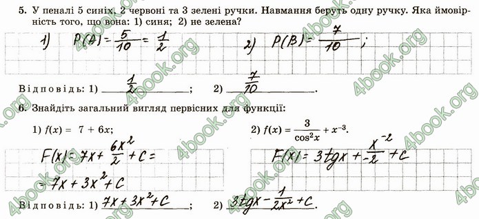 ГДЗ Зошит алгебра 11 клас Істер