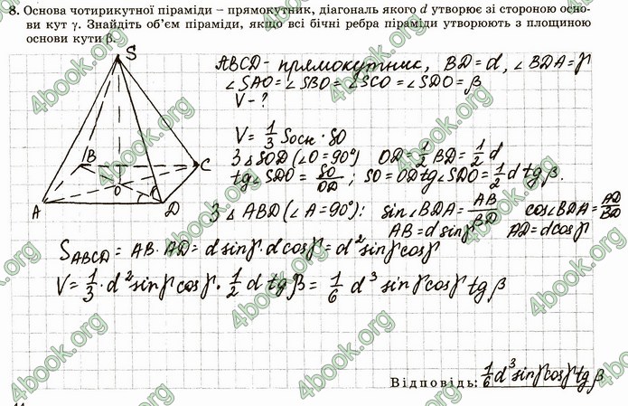 ГДЗ Зошит геометрія 11 клас Істер