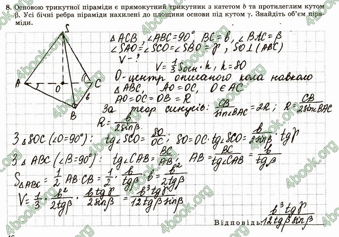 ГДЗ Зошит геометрія 11 клас Істер