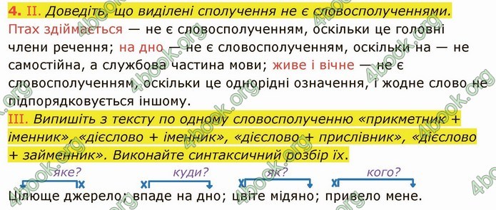 ГДЗ Українська мова 6 клас Заболотний 2019 (Рус)