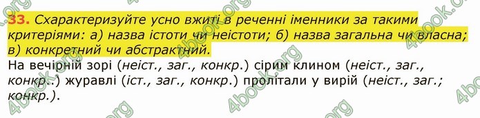 ГДЗ Українська мова 6 клас Заболотний 2019 (Рус)