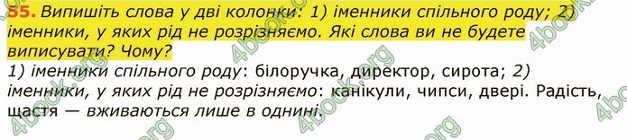 ГДЗ Українська мова 6 клас Заболотний 2019 (Рус)